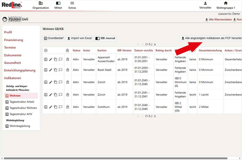 Tabelle IBB Bewertung