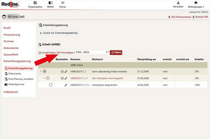 Ziele und Massnahmen