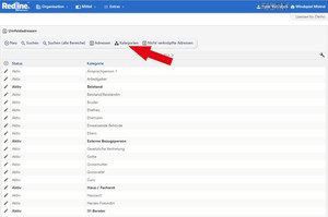 Adresskategorien